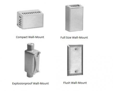 Room Air Temperature Sensors