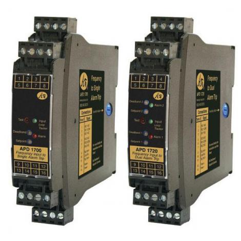 APD 1700 & 1720 Series Frequency Input Alarms