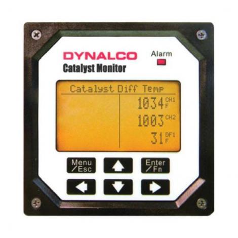 Catalyst 6 Channel Temperature/Process Monitor