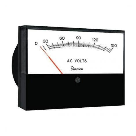 Designer Style Analog Panel Meters