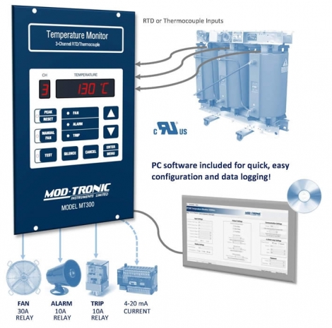 MT300 3 Channel Transformer Temperature Monitor