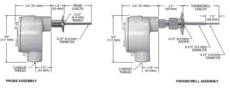 MINCO Sanitary RTD Assemblies