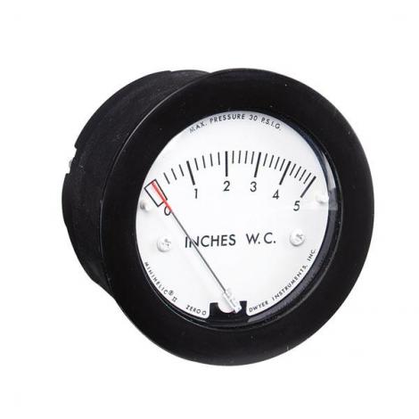 Series 2-5000 Minihelic II Differential Pressure Gage