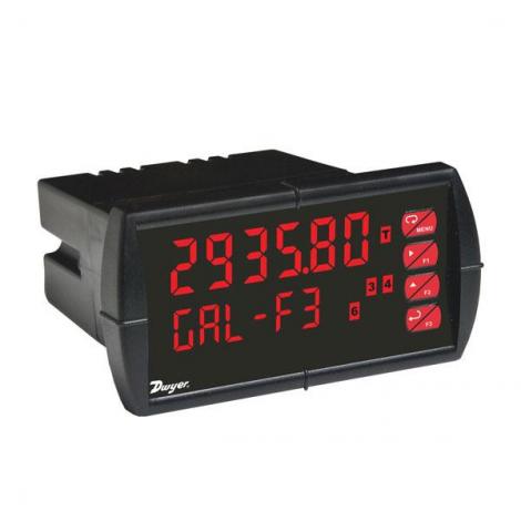 Series APM, PPM, MPM Panel Meter