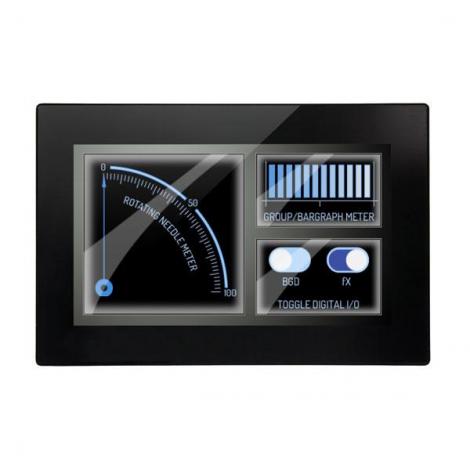 Series SPPM2 Graphical User Interface Panel Meter