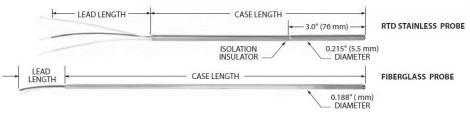 Tip-Sensitive Isolated Tip RTD Probes