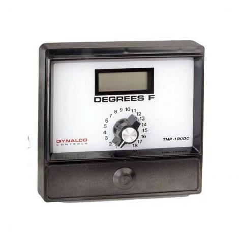 TMP Series Temperature/Process Monitor/Indicator