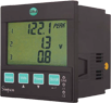 GIMA Three Phase Digital Panel Meters