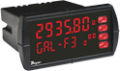 Series PPM Pulse Panel Meter